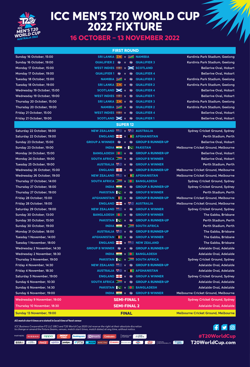 ICC T20 World Cup 2023 Schedule PDF Download India Team Group List